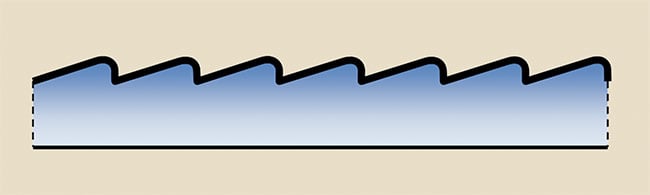 Diffraction Gratings: Selection Guidelines