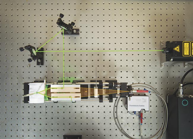 Figure 1. A common layout for a Raman spectroscopy system. Adapted with permission from Reference 1.