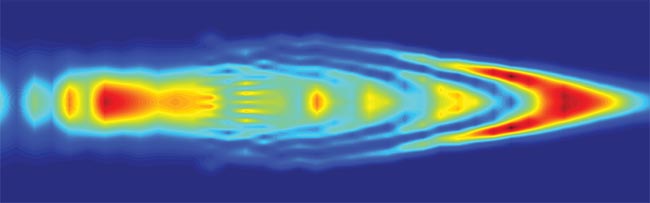 A measurement of the space-time structure of an attosecond pulse, as seen in the nonlinear medium where it is generated. Courtesy of University of Ottawa.