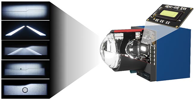 MicroLED digital headlights underlie the high-definition adaptive driving beam systems on the road today. Using microLEDs and microlenses, manufacturers can pack more sources into modules to further enhance the definition of the beam. Courtesy of Lumileds.