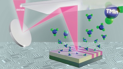 In this artist’s rendition, mirrors focus extreme ultraviolet (EUV) light to pattern a latent image in a polymer thin film infiltrated by indium-containing gaseous molecules. Courtesy of Brookhaven National Laboratory.