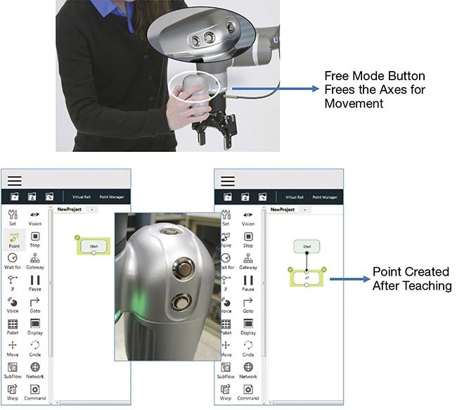 A graphical user interface for programming a cobot. Courtesy of Omron Automation.