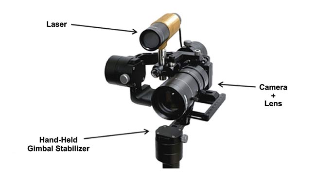 Figure 2. A motion-stabilized laser speckle imaging device developed by the lab of Bernard Choi at the University of California (UC) Irvine. This fully assembled device uses a gimbal stabilizer. Adapted with permission from Reference 3.