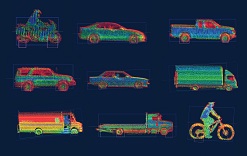 Cepton’s Sora lidars generate highly detailed 3D vehicle profiles to enable smart analytics and help tolling systems identify vehicle types accurately. Courtesy of Cepton, Inc.