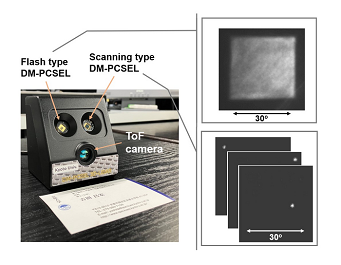 Researchers developed a new, nonmechanical 3D lidar system, which is the size of a business card (seen in front of the system on the left). The system uses dually modulated surface-emitting photonic-crystal lasers (DM-PCSELs) as flash and beam-scanning sources. Courtesy of Susumu Noda, Kyoto University.