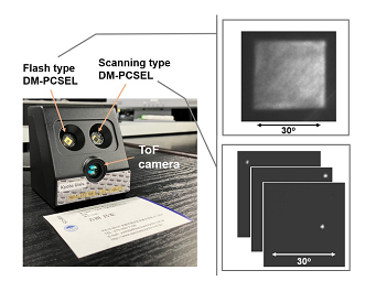 Lidar Methods Combine for Nonmechanical, Compact Solution