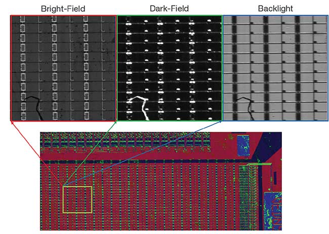 Figure 4. Multifield camera images of thin-film transistor patterns etched into the glass layer of an electronic display. The bright-field, dark-field, and backlight images were captured simultaneously by the multifield camera, but all reveal different data. Courtesy of Envision.