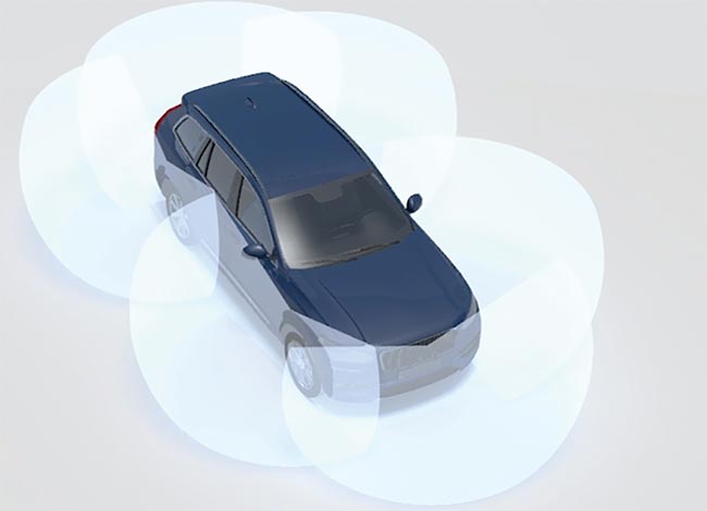 Short-range lidar surrounds the vehicle and identifies any object in the immediate vicinity. Courtesy of Analog Photonics.