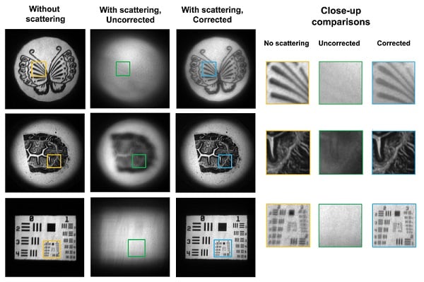 Video Tech Enables Imaging Through Scattering Media