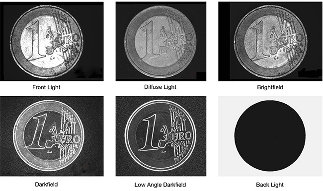  Even with new AI-based techniques, using the basics of machine vision lighting, optics, and sensors to attain the best images is still helpful. Courtesy of Smart Vision Lights.