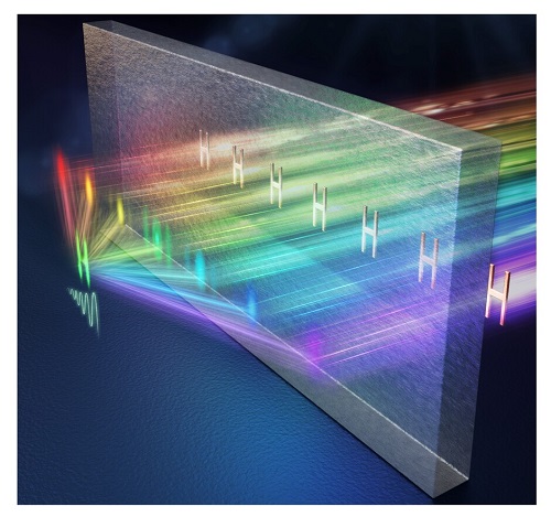 Complex Frequency Waves Counter Optical Losses in Superimaging