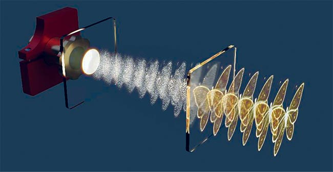 Figure 3. A round laser beam sent through two phase masks is converted into an entirely different shape. Although this setup was developed for beam shaping applications, it offers an example of how an optical configuration can provide the basis for an analog computer that performs a single function. See Reference 2. Courtesy of Carlo Holly.