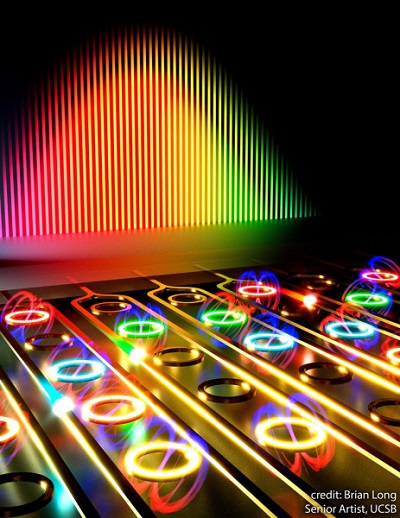A concept image depicting a photonic in-memory computing scheme which leverages the non-reciprocal phase shift in magneto-optical materials. Courtesy of UC Santa Barbara/Brian Long.