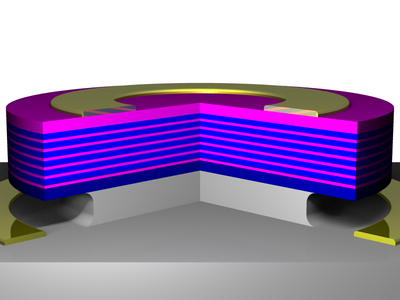 Schematic view of the newly-developed germanium-tin laser. Courtesy of Forschungszentrum Jülich/Jhonny Tiscareno.