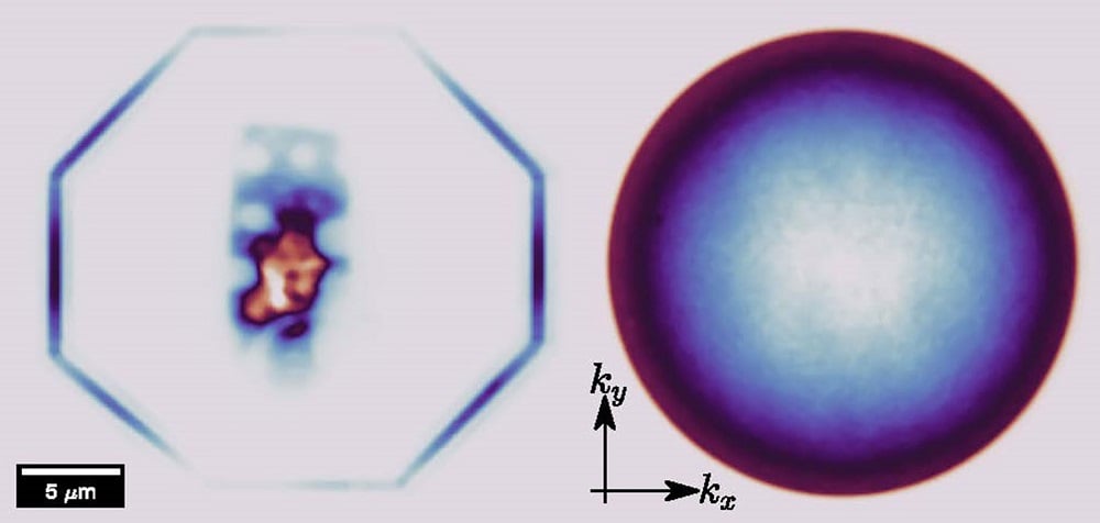 Real-space (left) and Fourier space (right) photoluminescence image of a hexagonal boron nitride waveguide. The real-space image shows where photoluminescence is emitted from within the sample, while the Fourier space image depicts the angle of the emitted light. Courtesy of Nicholas Proscia/Naval Research Lab.