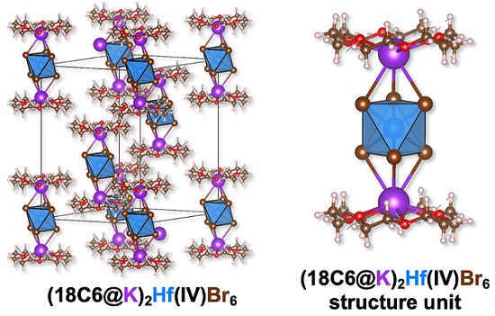 A single crystal X-ray diffraction image of blue-emitting supramolecular ink (18C6@K)2HfBr6) reveals the atomic structure of a 1-2 nm unit cell. The tiny, molecular “building block” structures within the ink self-assemble in solution, enabling the material to achieve stable and high-purity synthesis at low temperatures. Courtesy of Peidong Yang and Cheng Zhu/Berkeley Lab and Science.