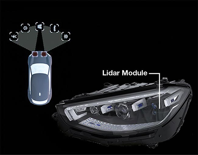 Marelli’s Smart Corner solution for integrated lidar placement in automotive headlamps. Courtesy of Marelli.