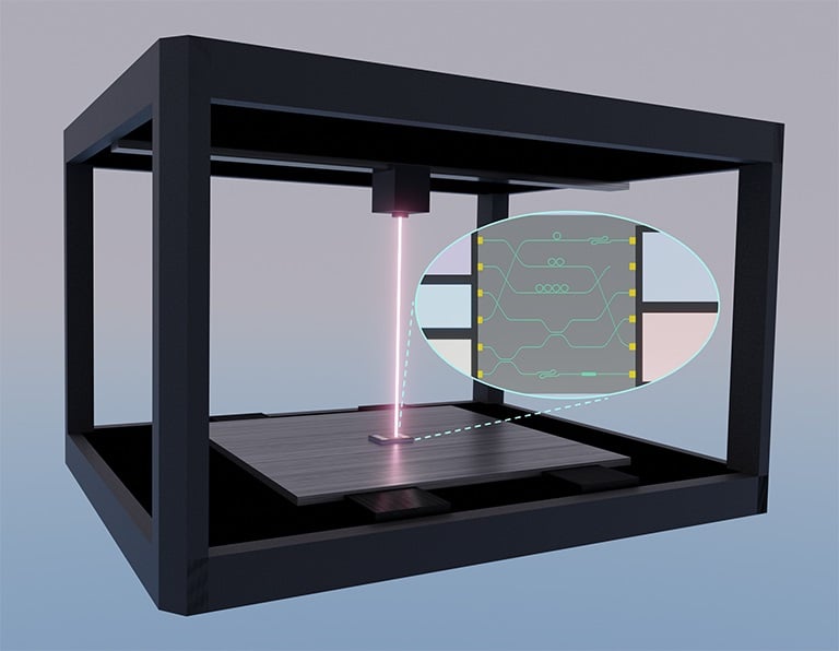 A research team led by Mo Li, physics professor at the University of Washington, has developed a way to print and reconfigure photonic integrated circuits using a speedy, low-cost device about the size of a conventional desktop laser printer. Courtesy of Haoquin Deng/University of Washington Electrical and Computer Engineering.