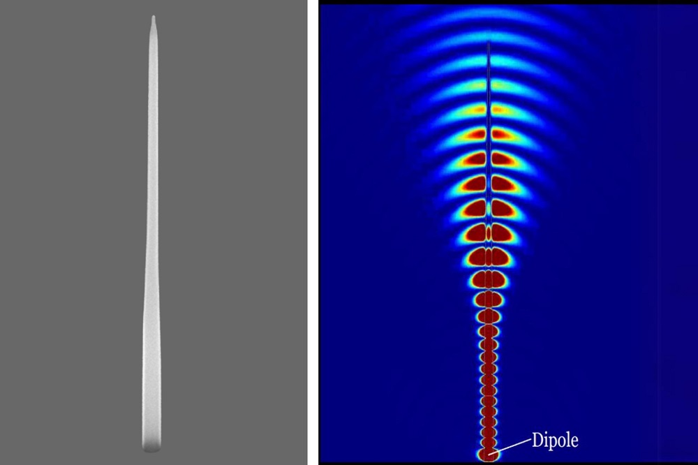 Near-Perfect Entangled Photons Generated from Quantum Dot Sources