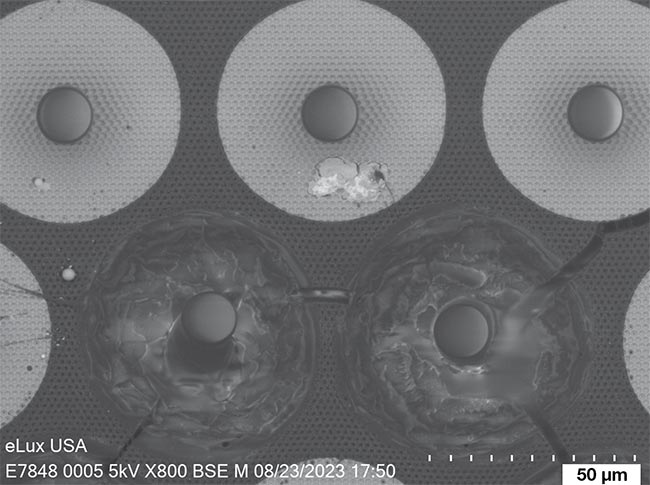For micro-LED developer eLux, trimming process challenges are caused by the laser spot size being larger than the target micro-LED diameter. Courtesy of eLux.
