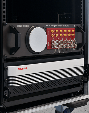 Toshiba and Single Quantum’s extended long distance QKD transmission solution. Courtesy of Toshiba Europe Ltd.