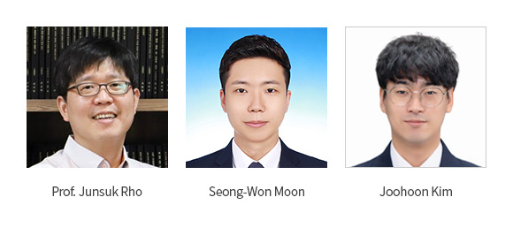 (From left) Professor Junsuk Rho, researcher Seong-Won Moon, and researcher Joohoon Kim from the Pohang University of Science and Technology (POSTECH) worked to develop two methods for wafer-scale manufacturing of metalenses. Courtesy of POSTECH.