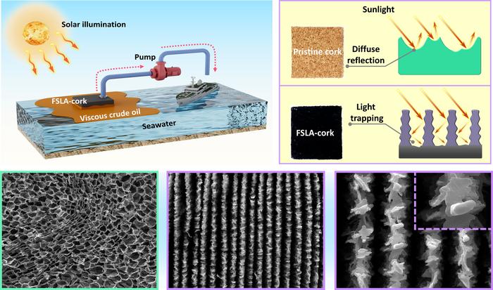 Laser-Treated Cork Remedies Oil Spills Sustainably with Solar