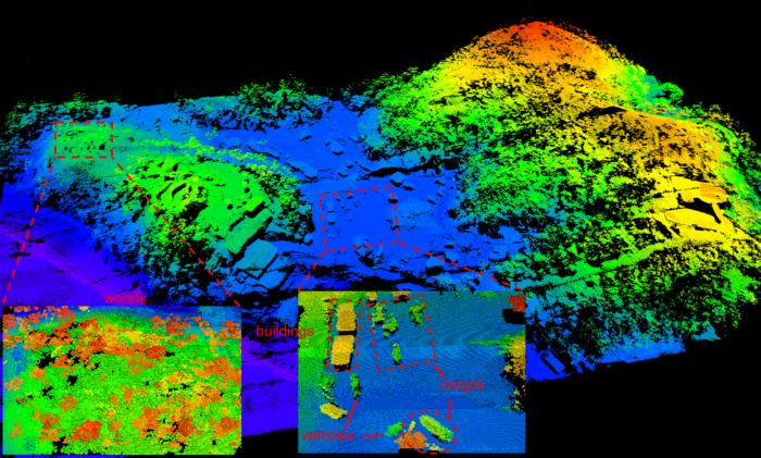 Results from airborne test. The researchers demonstrated the system’s real-world ability by using it aboard a small plane to capture high-resolution 3D images during daytime over large areas. Courtesy of Feihu Xu, University of Science and Technology of China.