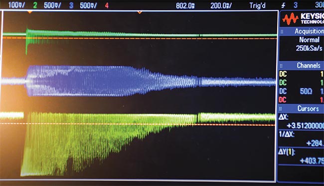 The commercial manufacture of visible lasers prioritizes ruggedization, among other qualities. One test involves pounding a table with a hammer (top) to ensure that the source stays in lock — indicating that it will maintain performance regardless of temperature or vibration extremes (bottom). Courtesy of Leonardo DRS Daylight Solutions.