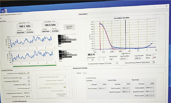 Figure 3. A screenshot of a dynamic light-scattering (DLS) measurement of an age-matched control patient with no Alzheimer’s symptoms. Courtesy of Jeffrey N. Weiss.
