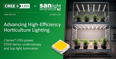 Cree LED and SANlight announced a partnership under which SANlight will use Cree LED’s J Series products in its new STIXX-Series luminaires. Courtesy of Cree LED.