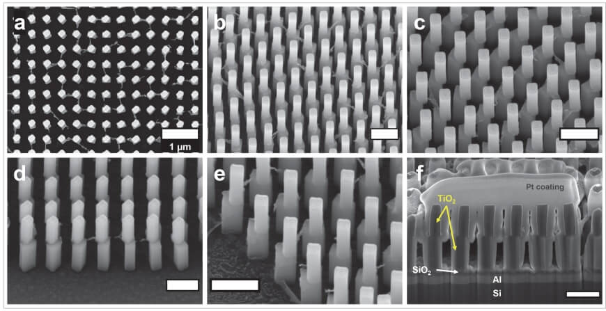 Scanning electron microscope images of a free-standing bilayer metasurface from several views, including top (a), tilted (b-e), and cross-sectional (f). Courtesy of Harvard SEAS.