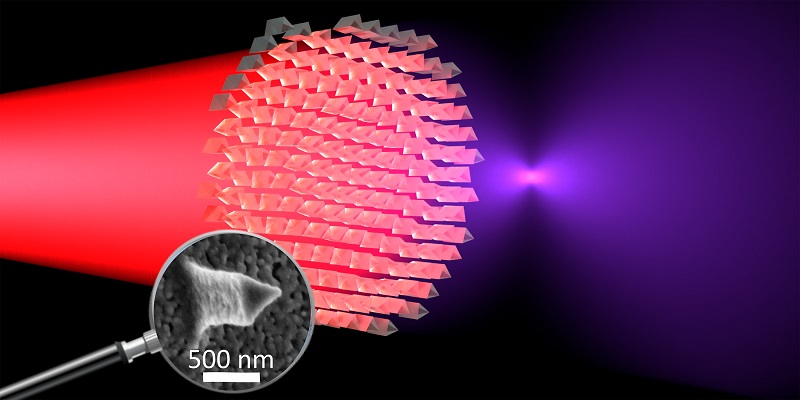 Infrared light passes through the metal lens and is converted into violet light and focused in a focal point. This is due to the properties of the material and the special surface structures, enlarged here in the magnifying glass. Courtesy of Ü. Talts/ETH Zurich.