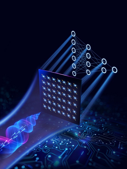 Artist’s illustration of the RAVEN technique, which measures a complex light pulse using micro foci and spectral dispersion, which is then fed into a neural network for retrieval. Courtesy of the University of Oxford/Ehsan Faridi.
