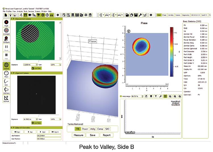 Figure 1. An optic with complementing convex and concave surfaces and excellent transmitted wavefront error (TWE), which is typical of double-sided polishing (DSP). Courtesy of Precision Glass & Optics.