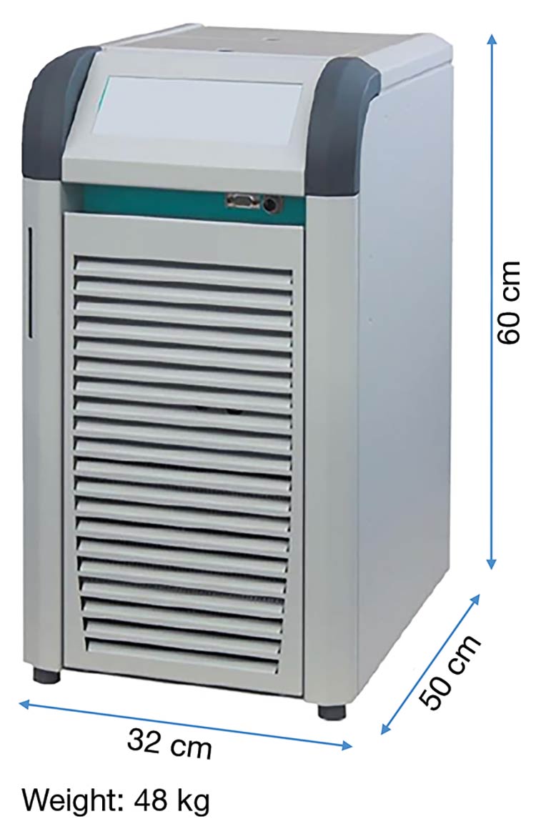 Figure 1. Left: A typical pumped-loop liquid chiller. These systems use single-speed compressors paired with large reservoirs to stabilize coolant temperatures during load fluctuations and compressor cycling. Courtesy of Aspen Systems LLC.