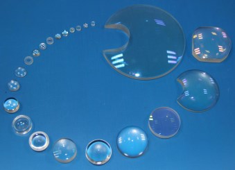 Spherical Lenses