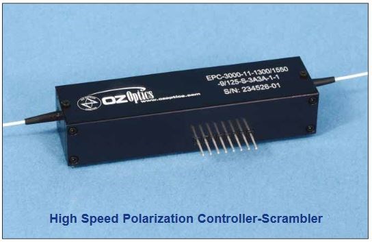 High Speed Polarization Controller-Scrambler