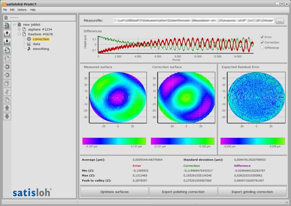 ProACT Software Suite