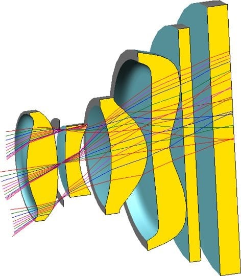 CODE V, Optical Design Software