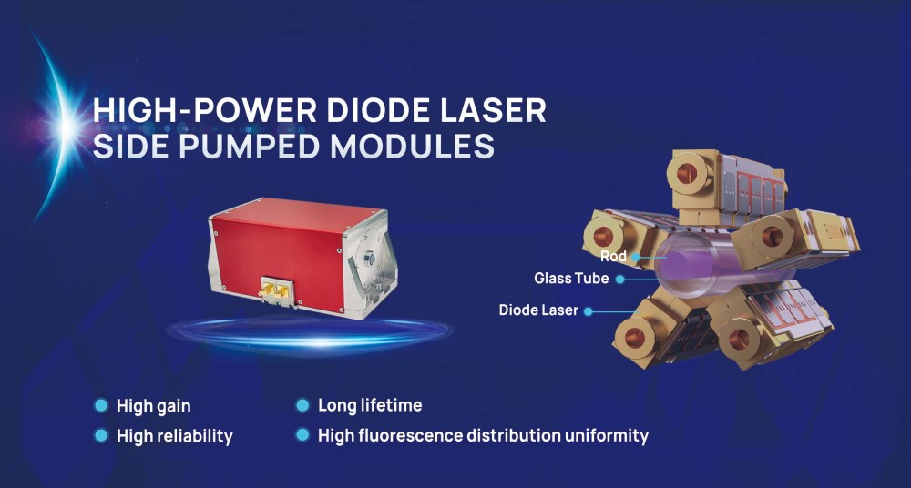 Diode Laser Side-Pumped Module