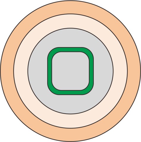 Square Core Fiber