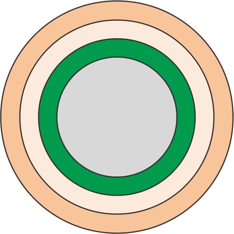 Large Core Diameter Preform