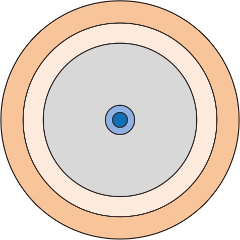 Bend Insensitive Fiber