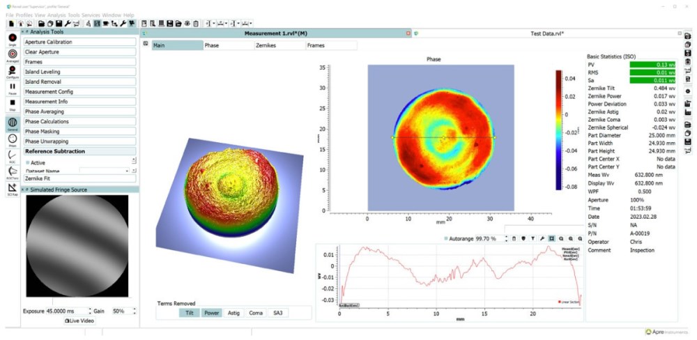 REVEAL Metrology Software