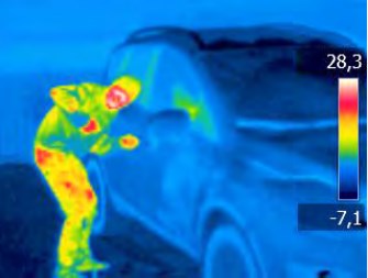 IR Filters for Thermal Imaging