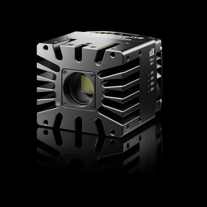 xiX-Xtreme - PCIe cameras with Sony Pregius S sensors