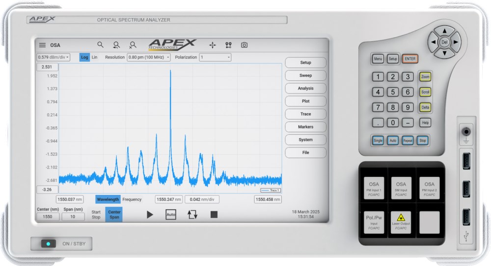 OSA-APx Series Optical Spectrum Analyzers