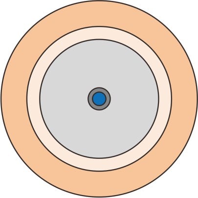 Passive Matching Fiber