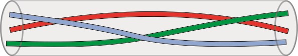 Spun Multi-core Fiber